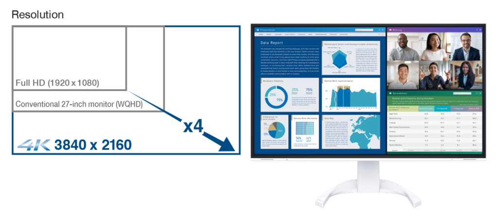 Monitor FlexScan EV3240X-BK Czarny