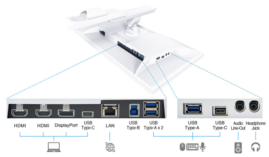 Monitor FlexScan EV3240X-BK Czarny