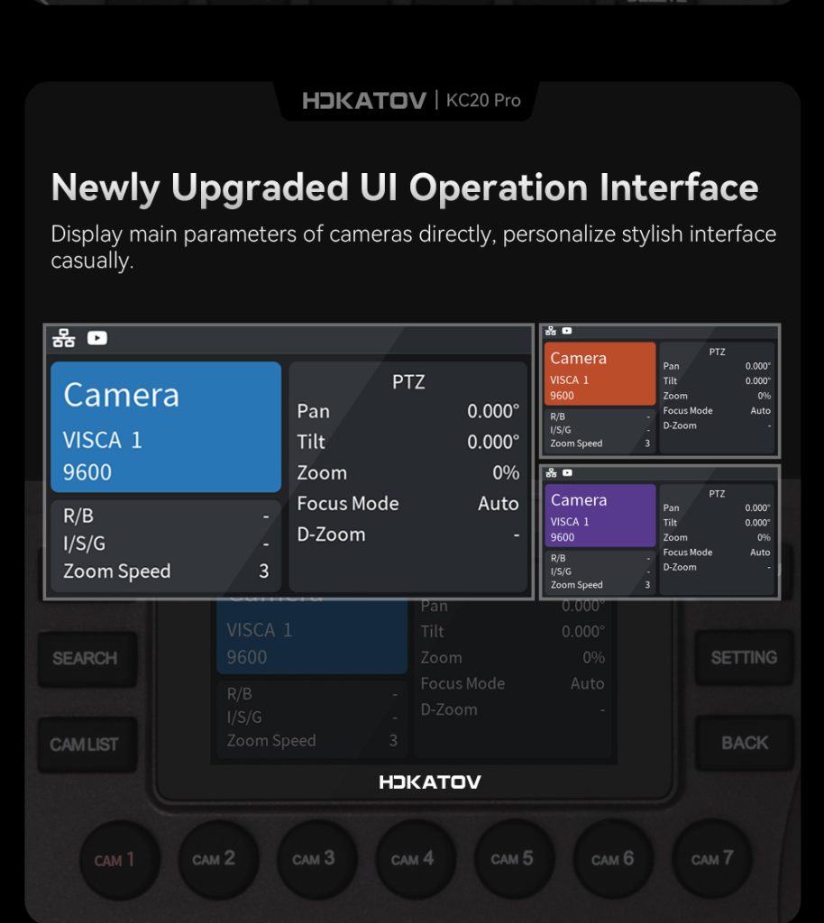 Kontroler KATOVISION KC20N Pro Multifunctional PTZ Camera Controller